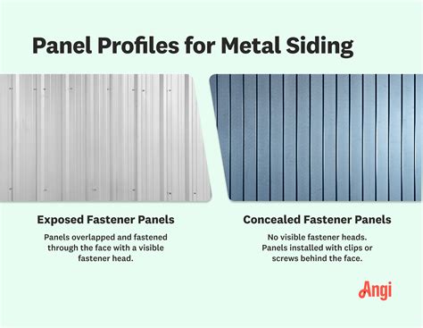 sheet metal siding cost|galvanized metal siding cost calculator.